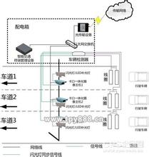 南京车牌识别