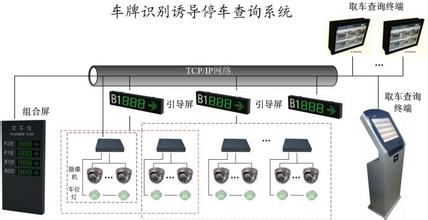 南京车牌识别系统摄像机